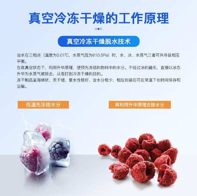 Labconco冻干机解决生产过程中的冻干难题