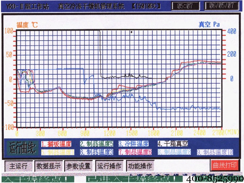 labconco冻干机抽真空性能不佳故障报修服务