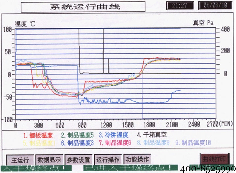 Labconco浓缩离心机年度维保合同方案，护航实验室设备长效稳定运行